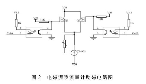 電磁泥漿流量計(jì)勵(lì)磁電路圖