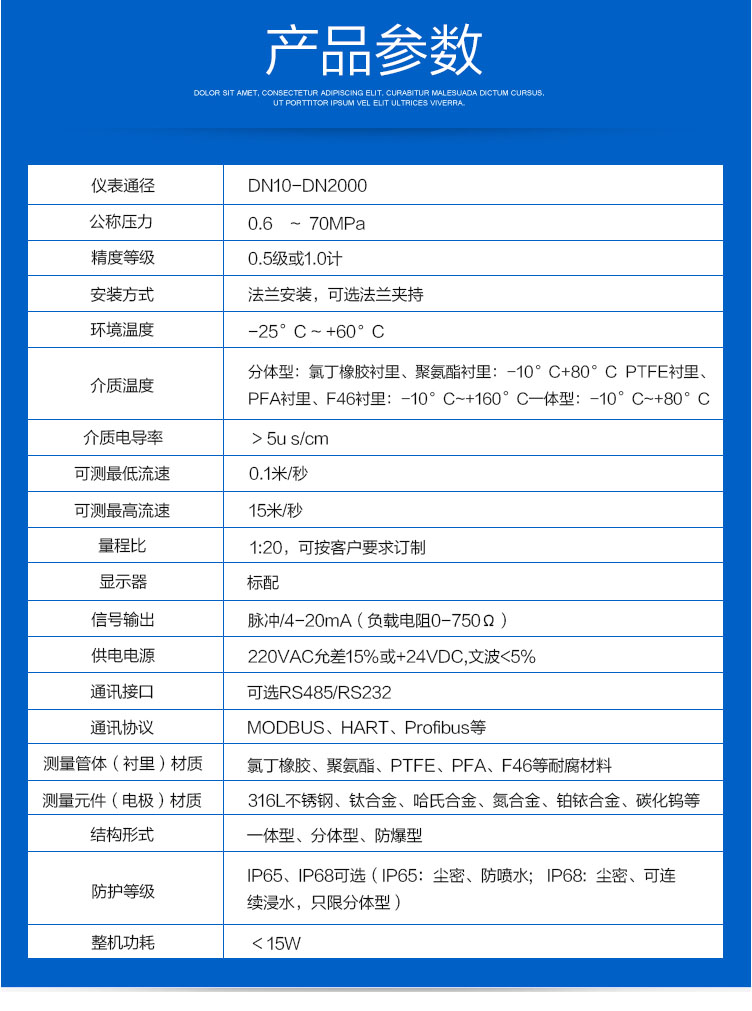水泥漿流量計技術參數