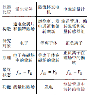 未標56ghjk題-6.gif