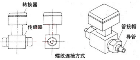 電磁流量計(jì)螺紋連接方式