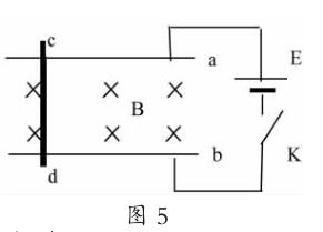 動(dòng)生電動(dòng)勢(shì)的原理
