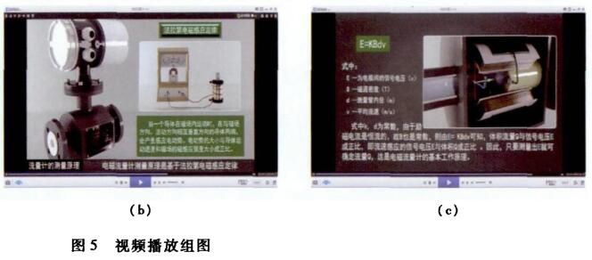 電磁流量計(jì)三維仿真系統(tǒng)視頻播放組圖二