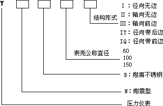 P䓉̖ʾ
